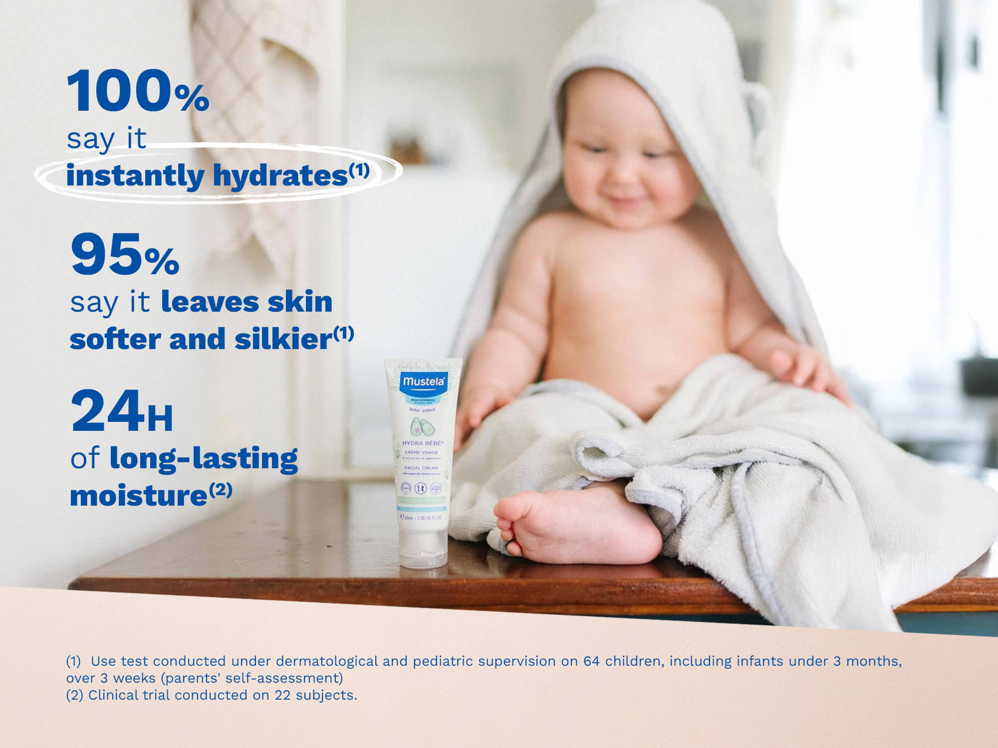 Hydra bebe face cream