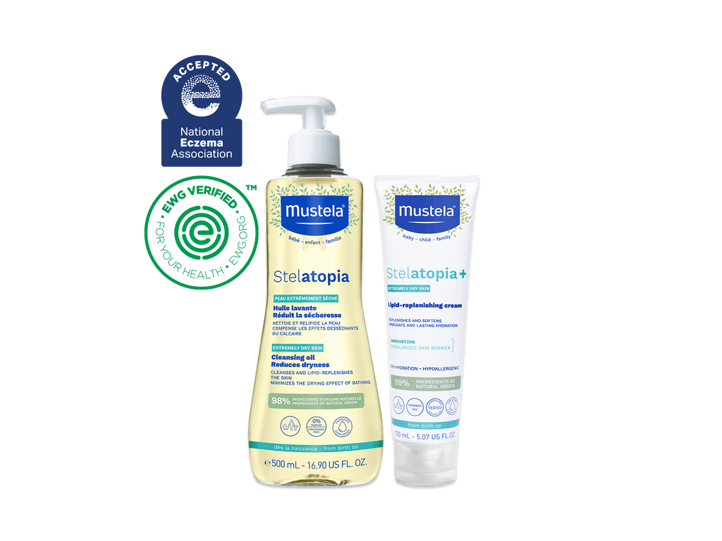 Eczema essential set