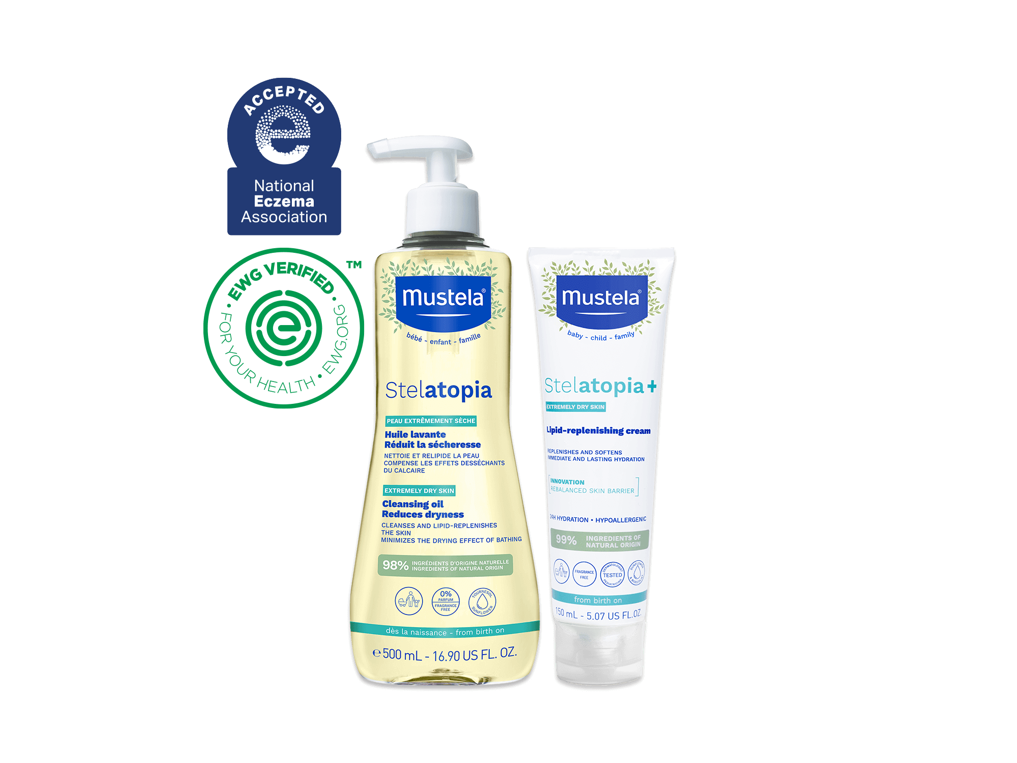 Eczema essential set