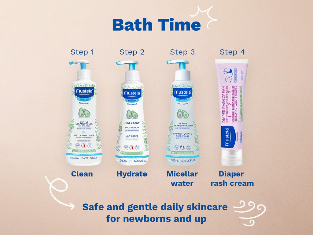 Gentle cleansing gel