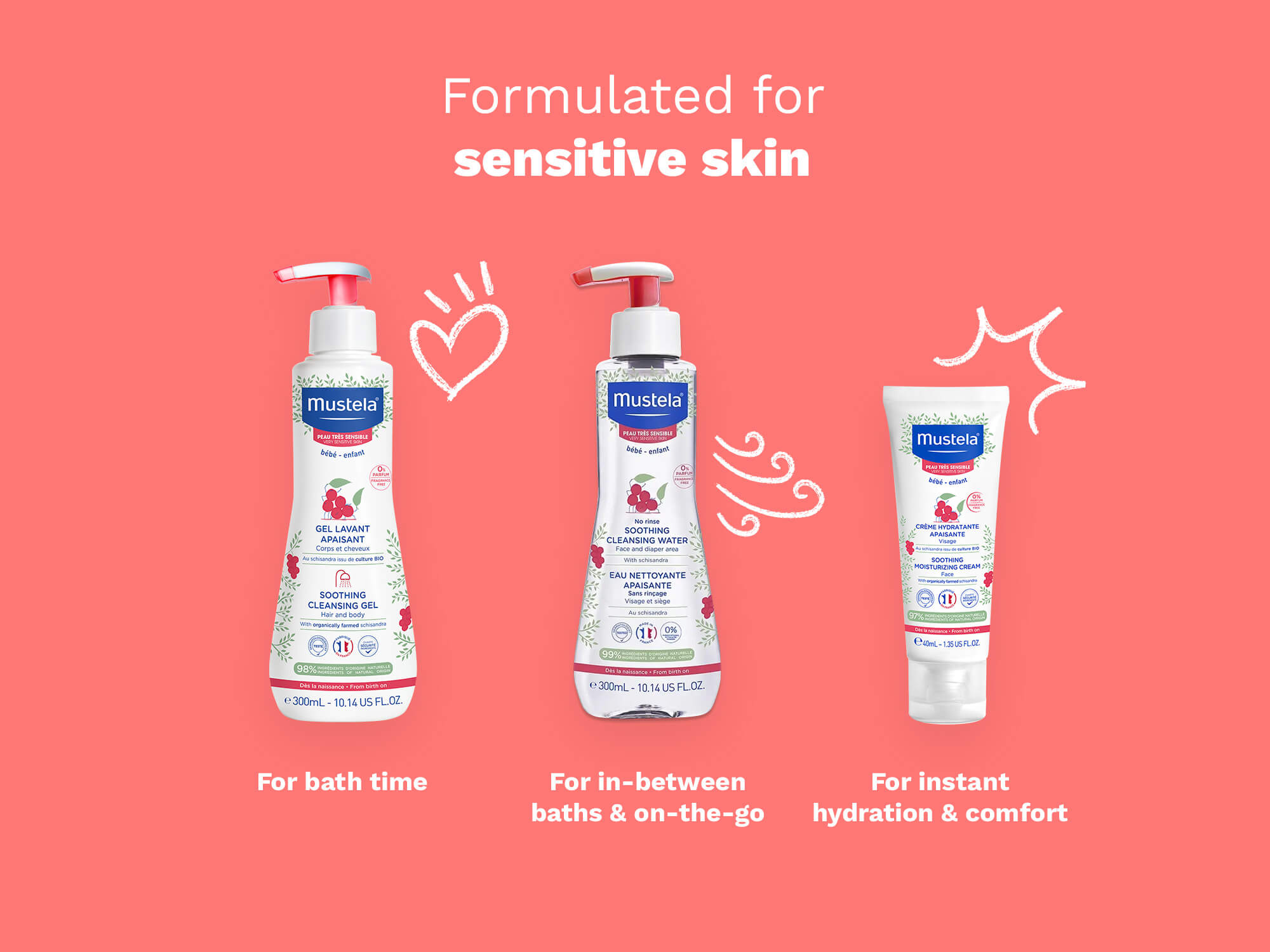 No rinse soothing cleansing water