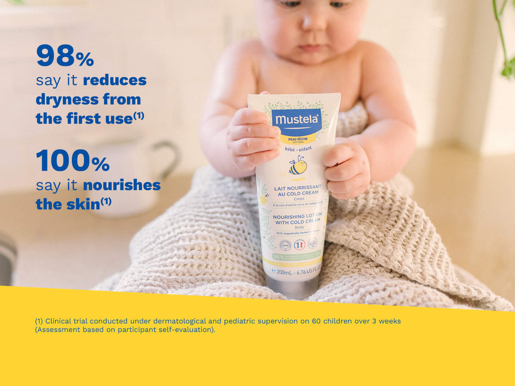 Nourishing lotion with cold cream