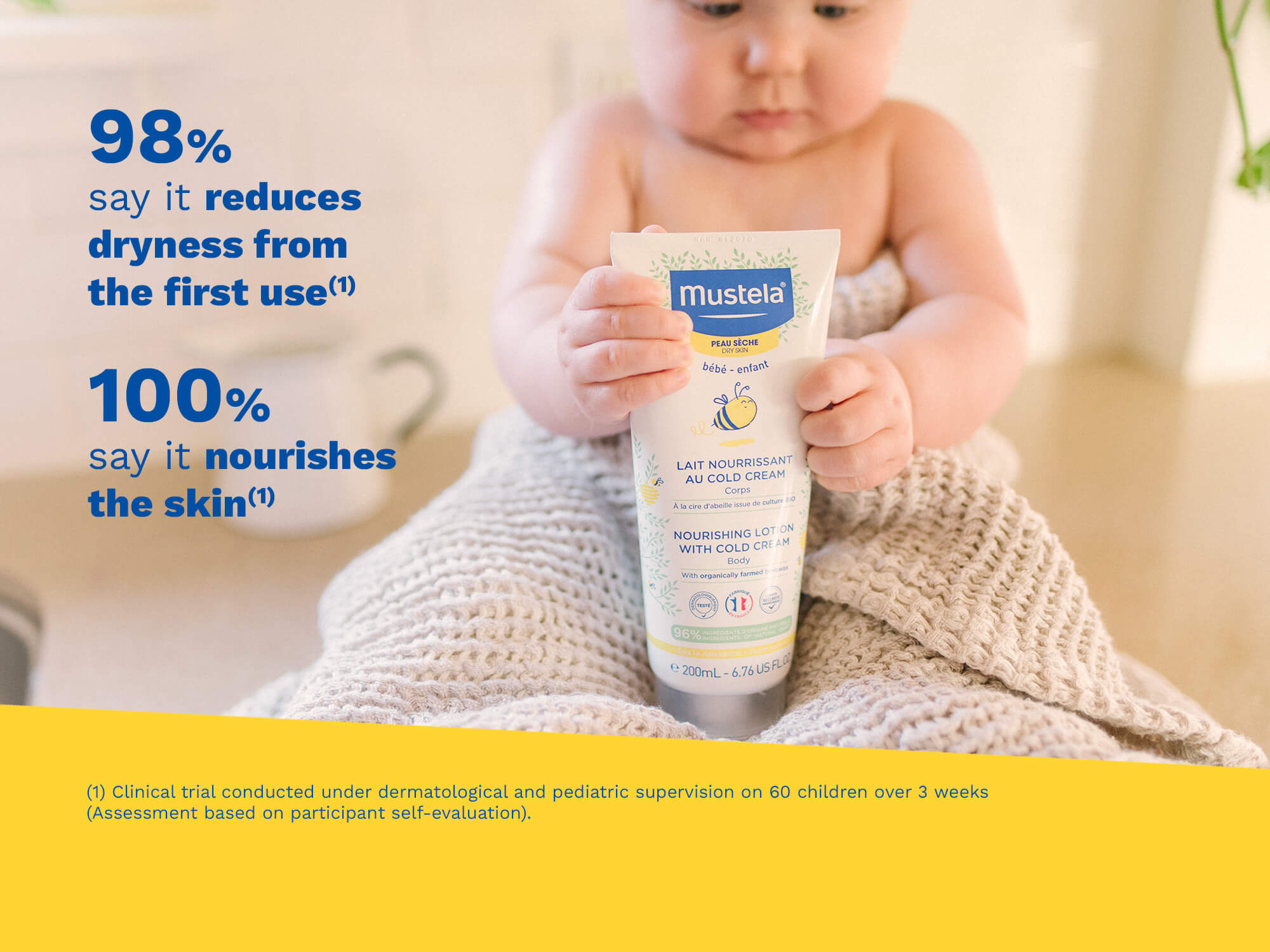Nourishing lotion with cold cream